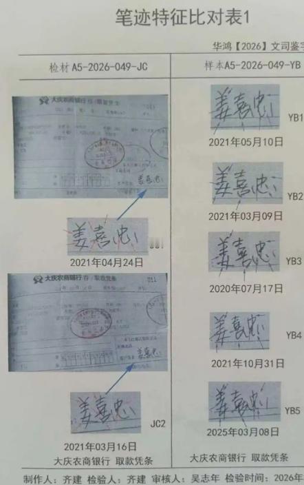 4月30日报道，黑龙江大庆一名男子察觉名下储蓄卡存款莫名持续减少，自身并未办理对