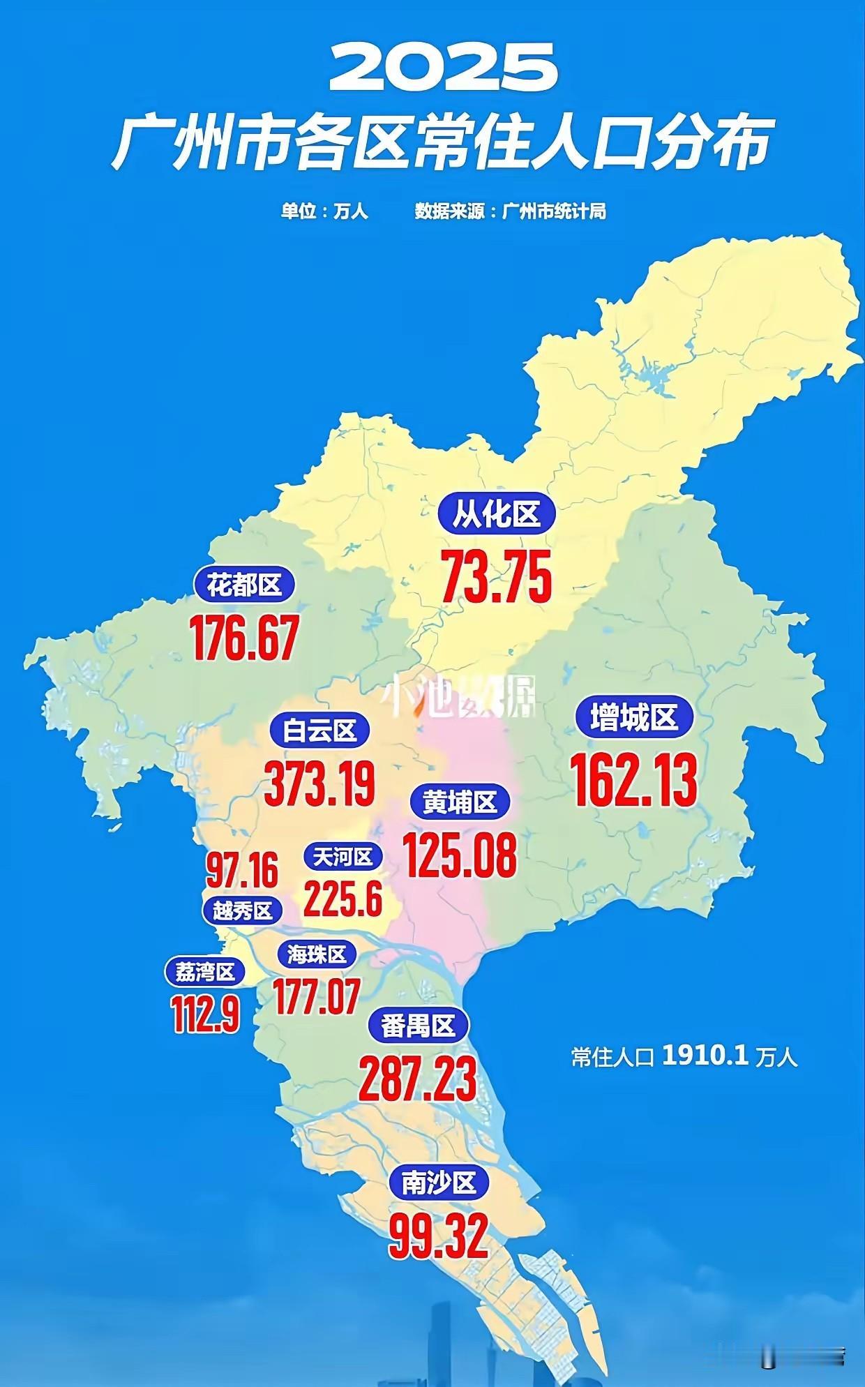 奔向2000万常住人口的广州。远离广州主城的湾区之心南沙，有望在今年突破百万常