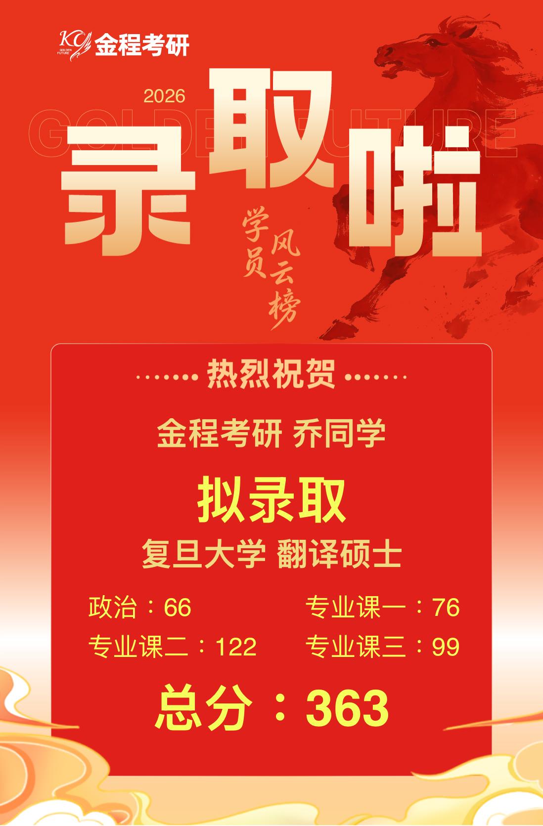 金程考研第N波拟录取喜报！上岸喜报考研喜报上岸捷报考研高分录取