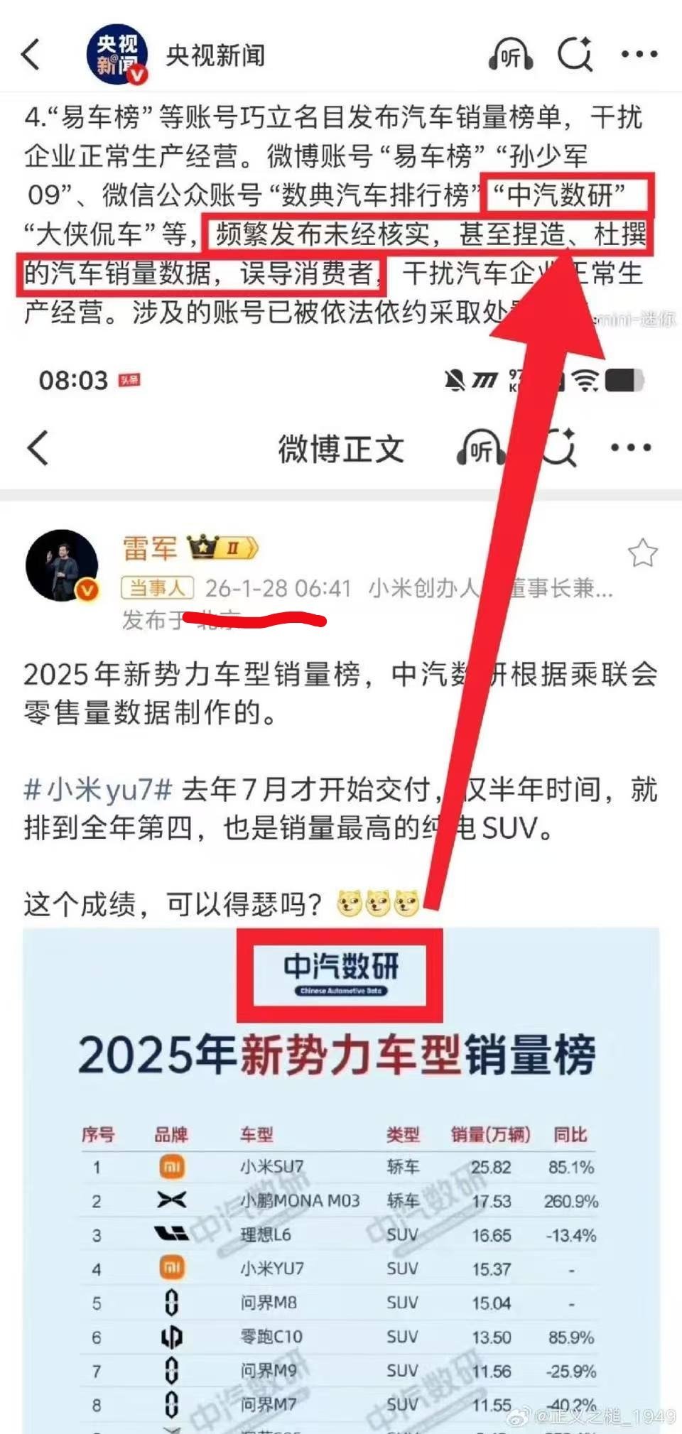 两个多月没人提醒我是不相信的，肯定有内鬼坑我们雷总抽象汽车商业评论