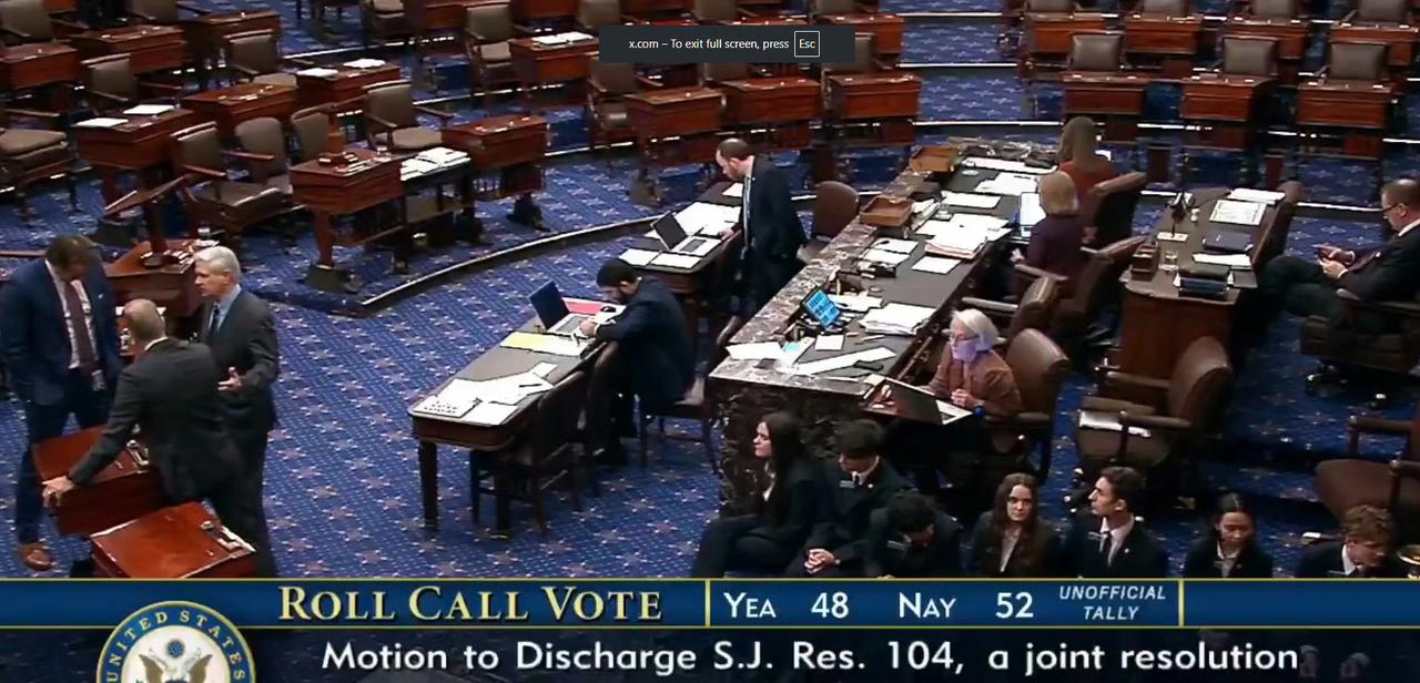 美参议院以52-48,否决了民主党推动的阻止特朗普对伊朗发动空袭的提案，宾夕