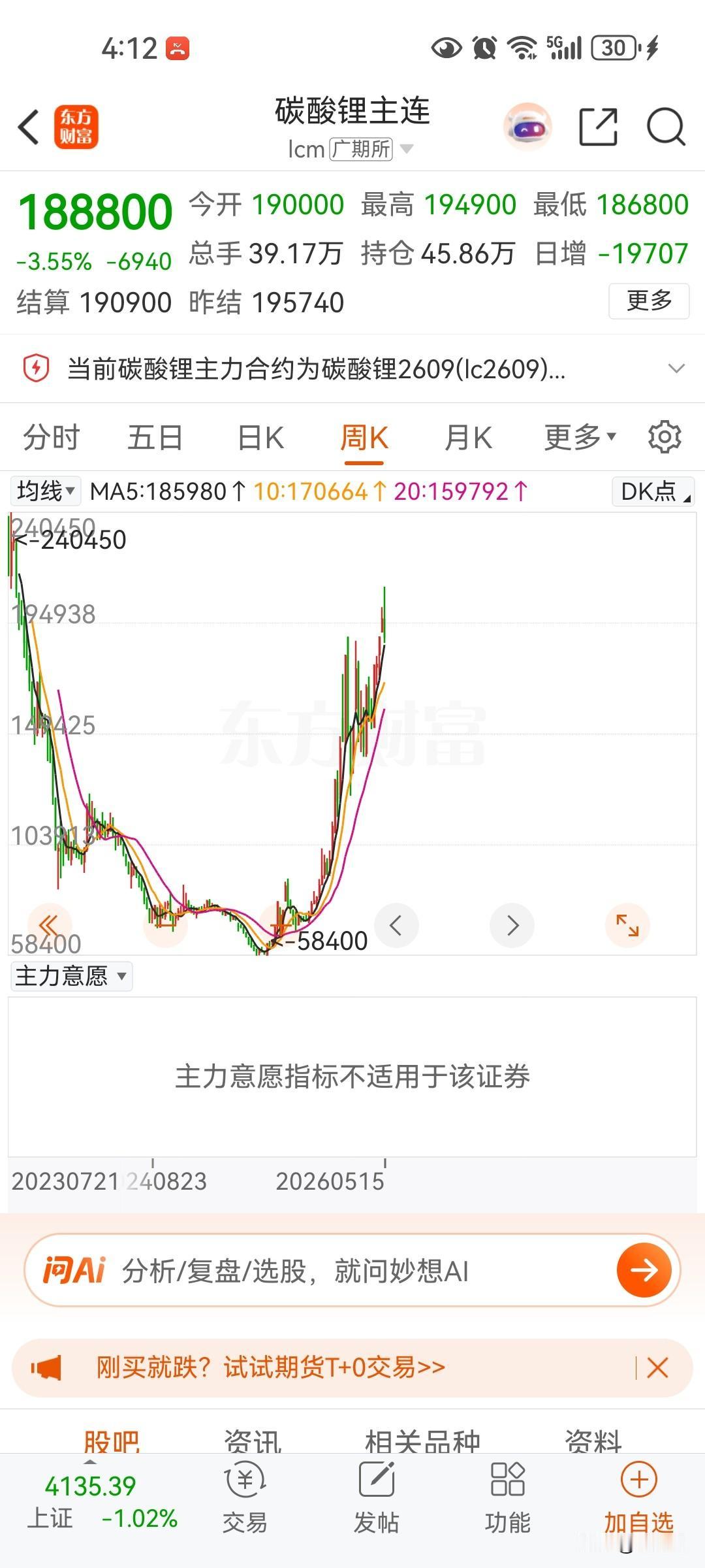 油价导致碳酸锂价格暴涨，价格迅速涨这么多是没有想象到的，虽然之前产能过剩，现在中