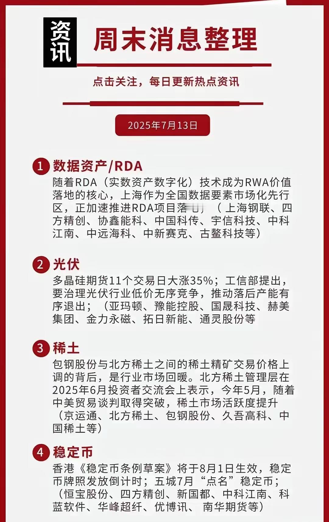 这四大板块有机会！围绕“政策驱动+行业周期/技术突破”展开，覆盖数字经济、新