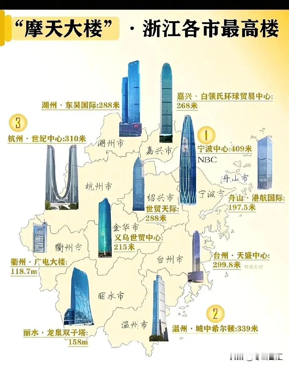 杭州人去宁波旅游，一去一个不吱声，不是因为天一阁比西湖底蕴深，也不是因为宁波老外