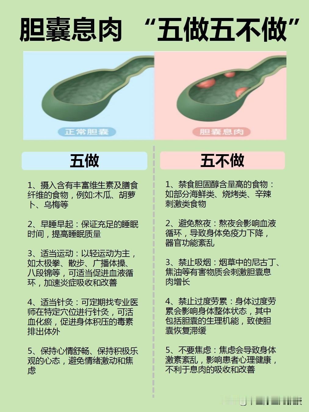 如果体检发现有胆囊息肉该怎么办？？？现在很多年轻人的身体里面都有胆囊息肉，很