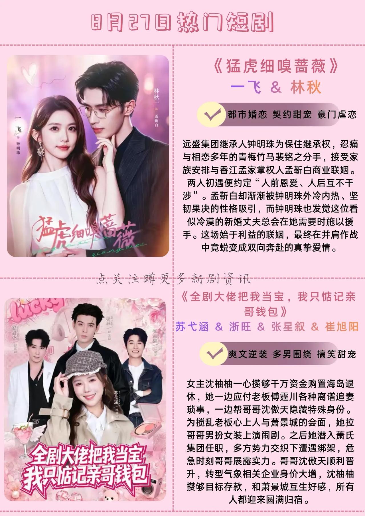 🔥📺8月27日短剧预告清单✨🔥1.🐯《猛虎细嗅蔷薇》主演：一飞、