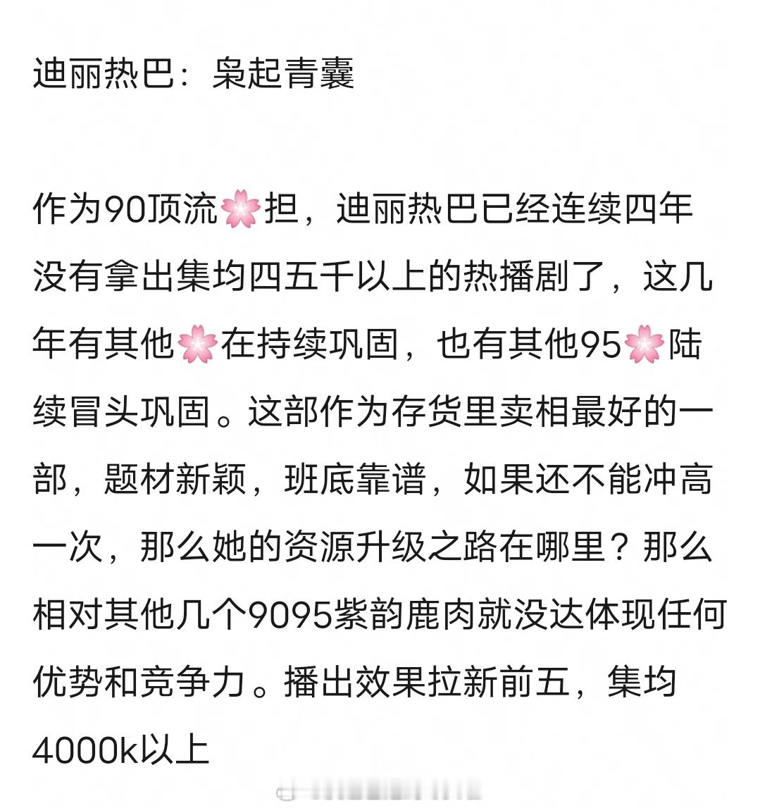 看了一下《枭起青壤》播前预测，作为腾讯s+，年榜进前10，热度破三万，云合集均3