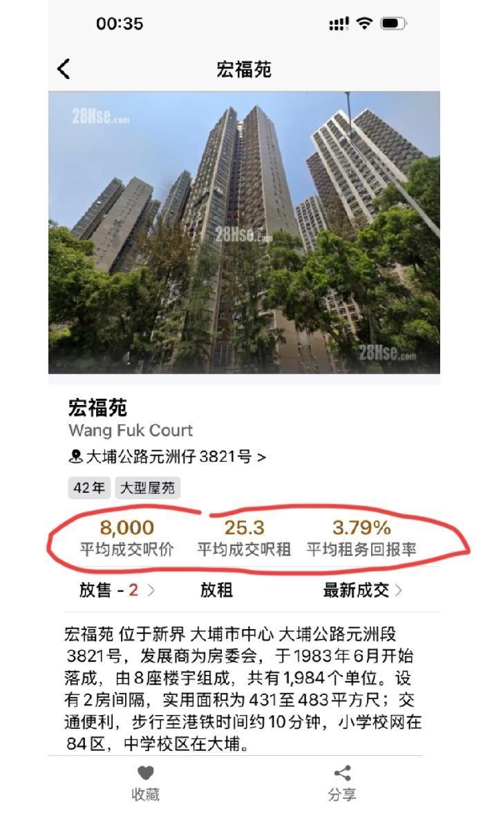 香港宏福苑里面的房子的平均成交均价和平均成交租金，这个价格在寸土寸金的香港应该算