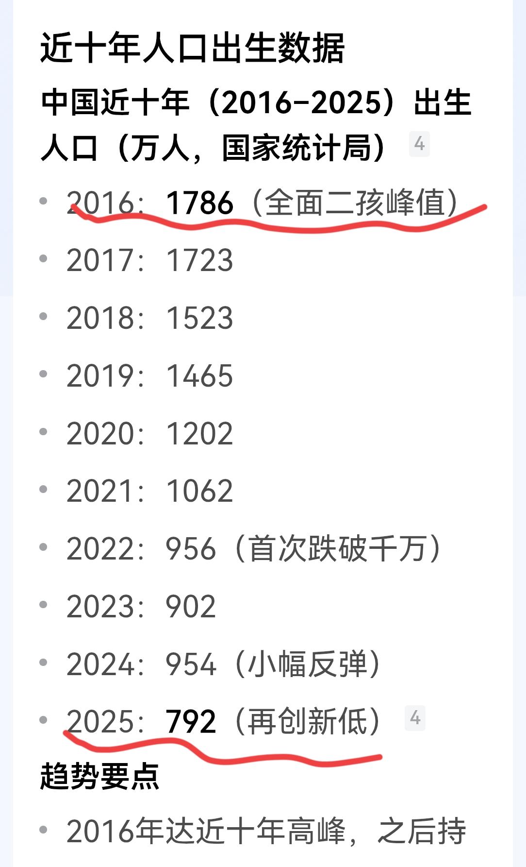 专家过于乐观的人口趋势判断，将让我们国家的人口老龄化愈发严峻，在2010左右，民