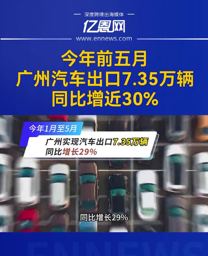 今年前五月广州汽车出口7.35万辆，同比增近30%。亿恩网。广州市商务局