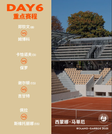 郑钦文的球场待遇咋越来越低了？今天下午17：00，郑钦文法国网球公开赛女单第三