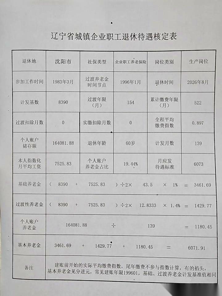 2026年8月将在沈阳办理企业退休的一份待遇测算显示，43.5年的累计缴费最终换