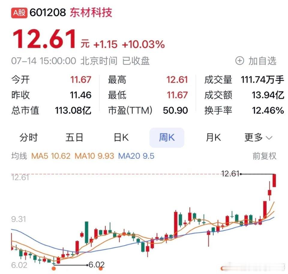 “东材科技i：高速通信材料切入全球供应链，高增业绩与扩产项目共筑新材料发展新局