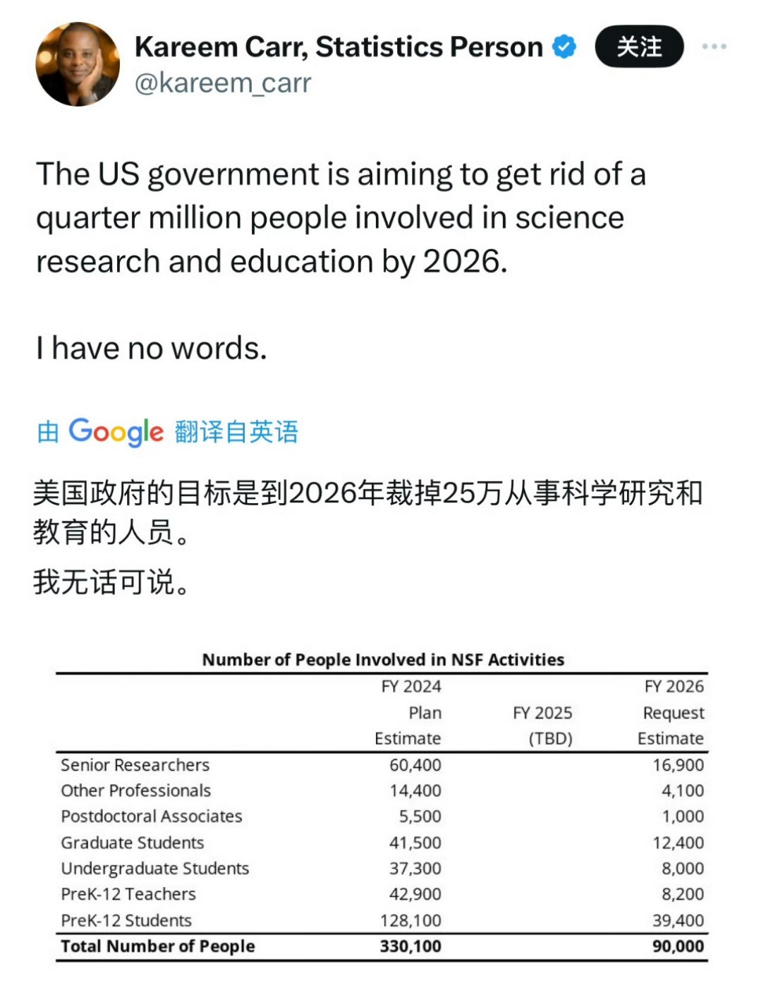 川建国的味大，无需多盐！​​​