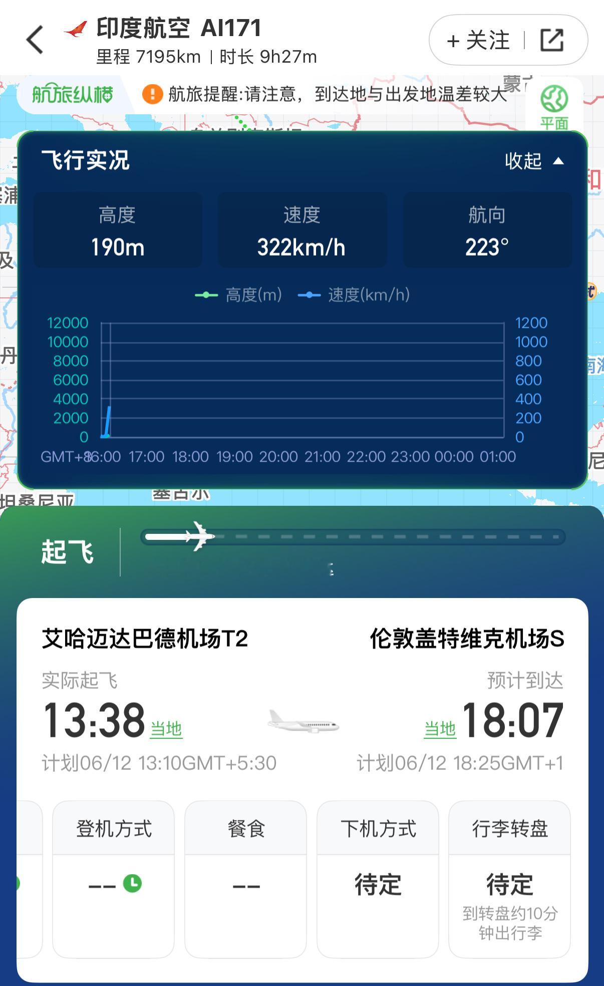 一架飞机在印度坠毁刚落地就看到这个……🙏飞机出事太揪心了，看了一下刚起飞没多久