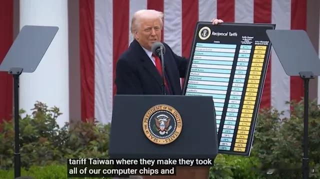 白忙活！美最高法院重磅裁决：特朗普“对等关税”违宪2026年2月21日讯——