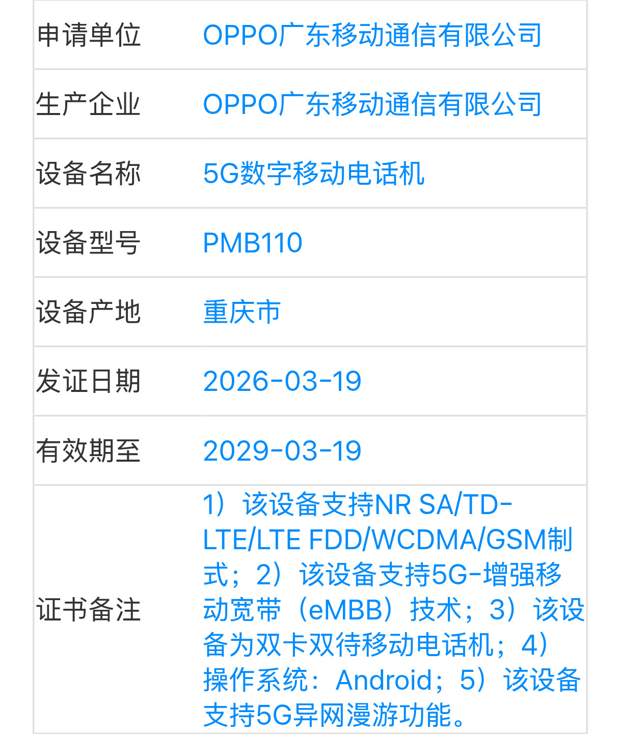一加Ace6至尊版入网了，天玑9500性能机，现在入网应该是4月就发了，你们对它