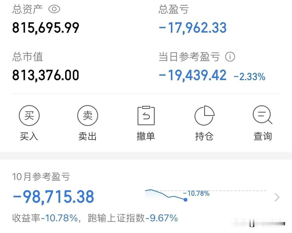 我彻底完蛋了,早上本来卖光锂电池股票,还回血一点,可我真的想不明白我的手看看股票