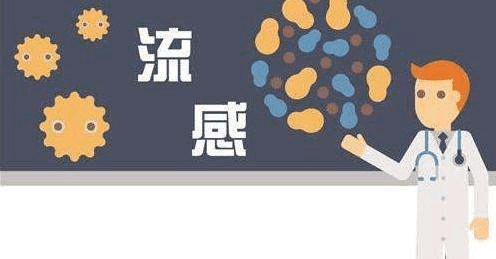 预防流感, 现在给孩子打疫苗还来得及么?