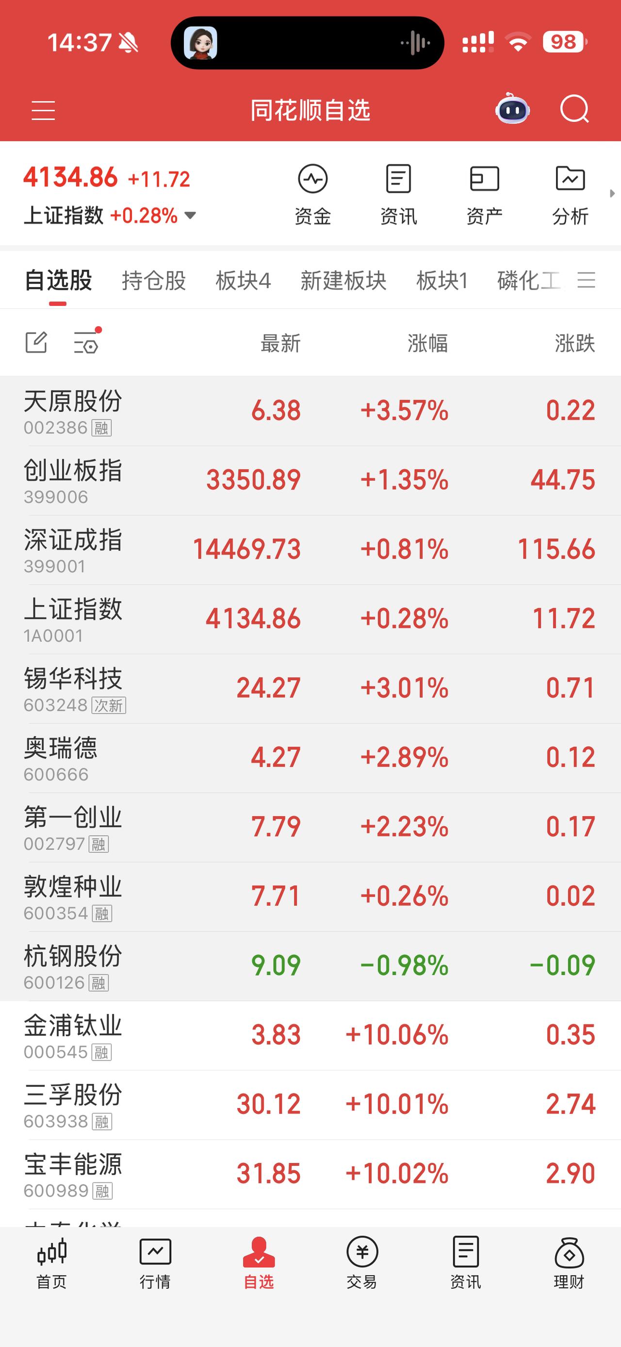 地球将迎超级厄尔尼诺现象，会对我国有什么影响？这种现象会对哪些股票有利？超级