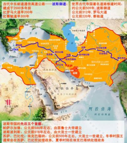 伊朗在古代叫波斯，在公元前550年，这时候中国正处于春秋战国，还没完成统一，而波