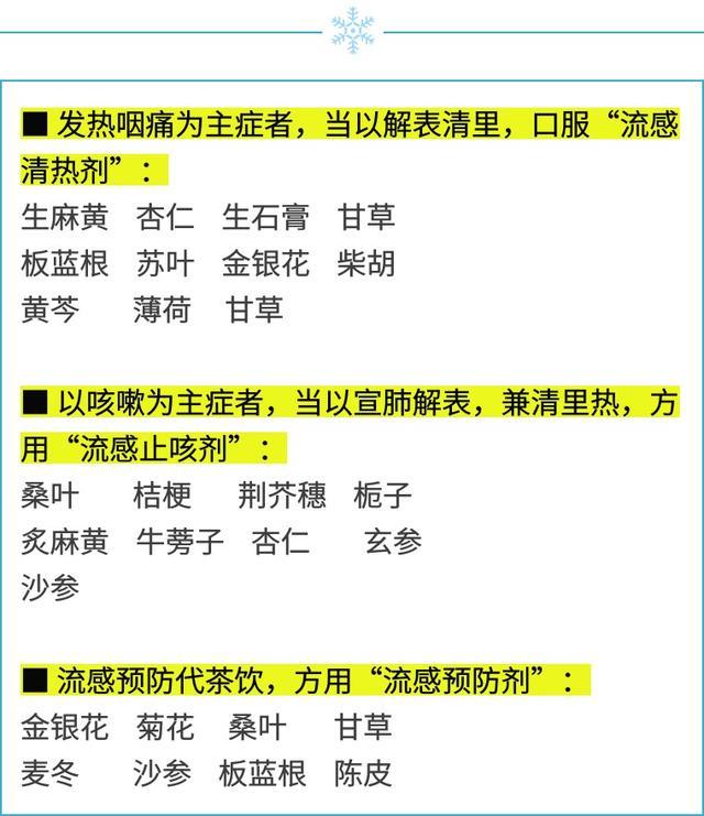 @所有人! 流感来袭, 赶紧收好这份防治指南