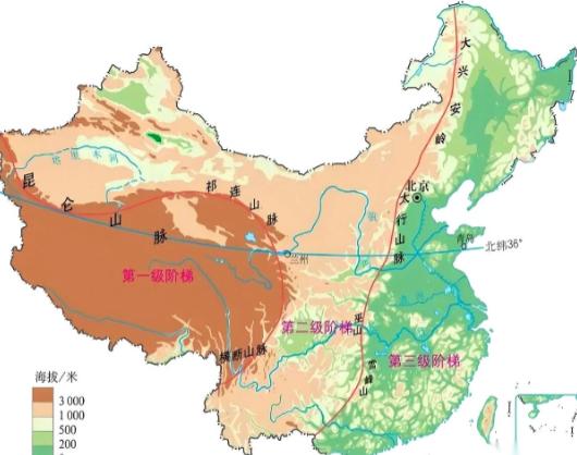 一个俄罗斯军事专家，一句话把美国人整不会了。他说：“美国到现在才明白，中国是天然