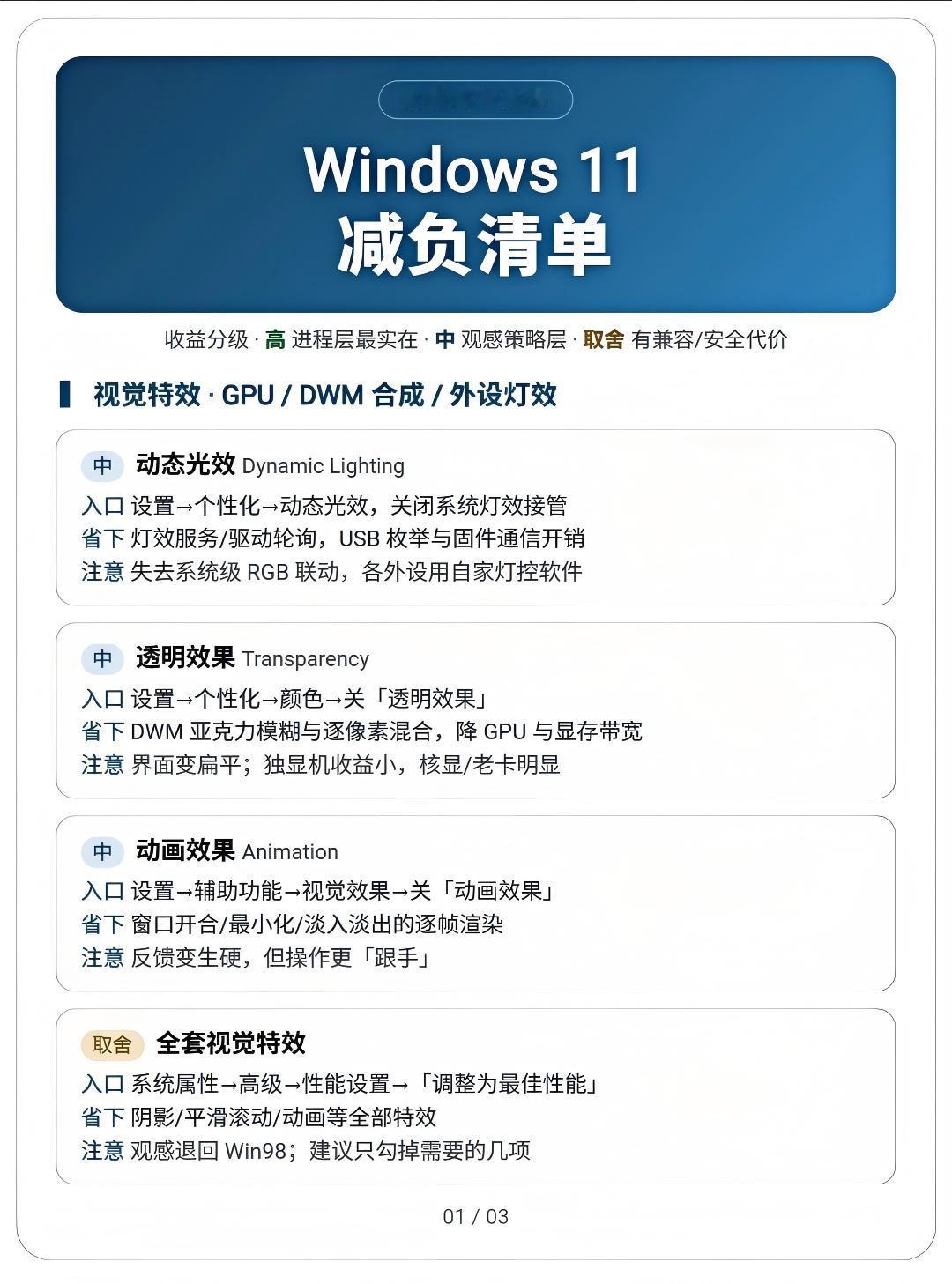 拒绝系统卡顿：Windows11减负清单！大小核调度，原生无优化；非对