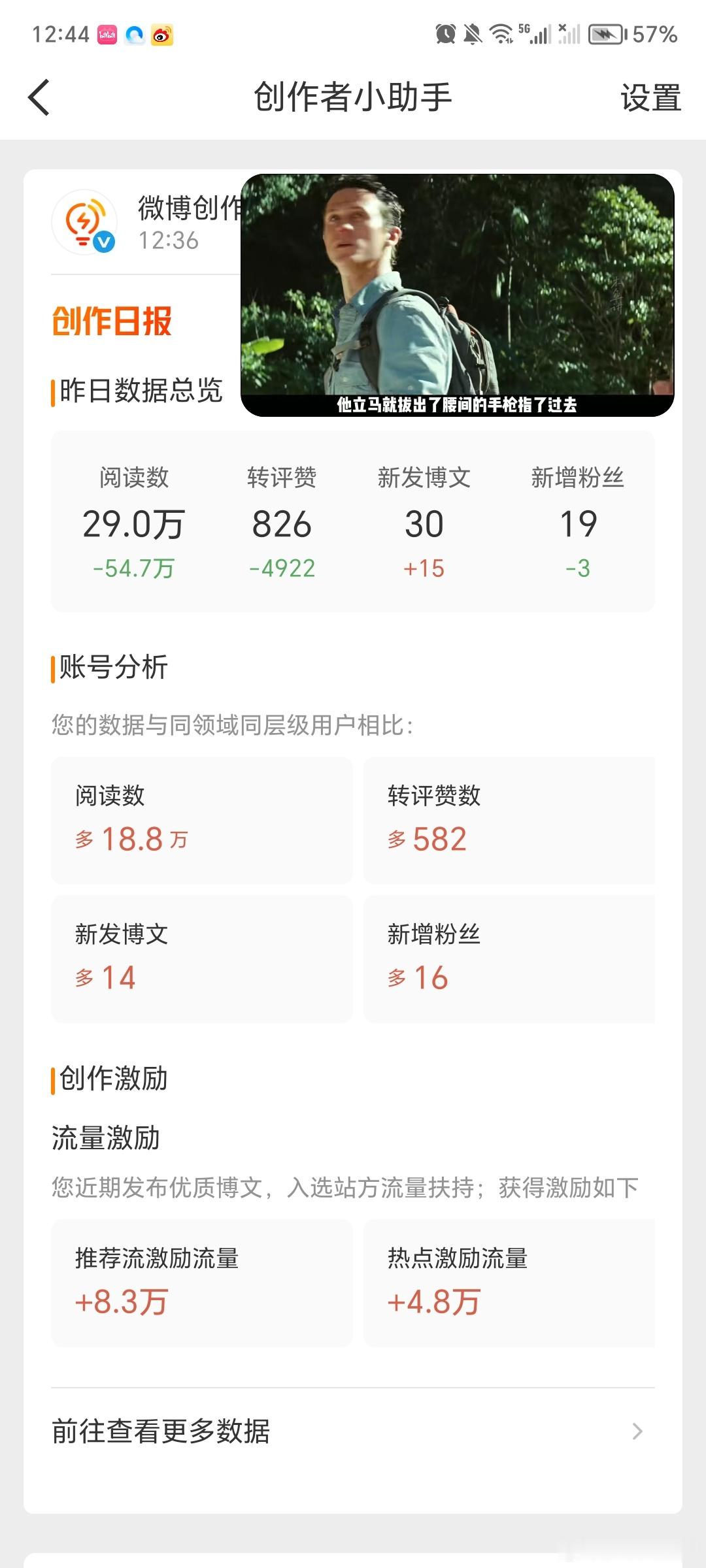 哭了，这是上学的代价吗​​​