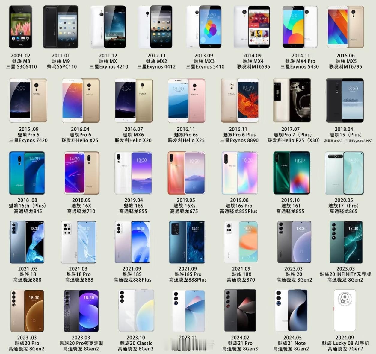 魅族魅族手机3月正式退市历代魅族的手机哪款设计是你最喜欢的？