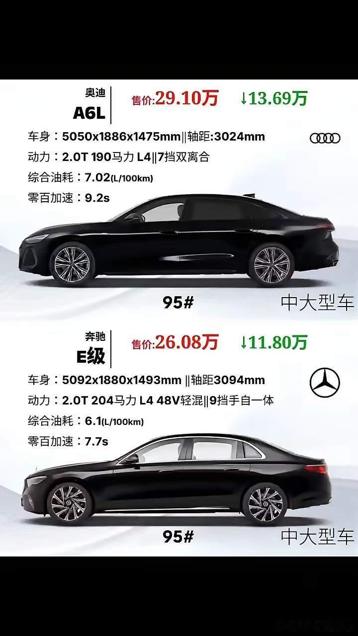 奥迪A6L和奔驰E级这两款车是真的降价了吗？这是真的降到这个价位那很多人都可以买