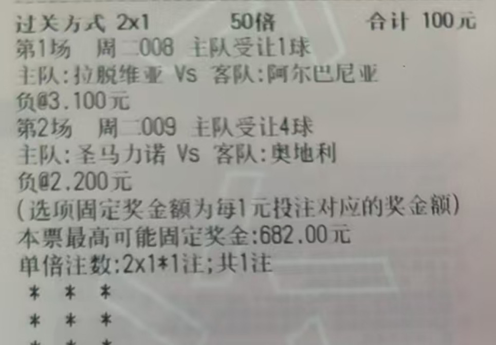 今日实票：点赞必红原文地址：​​​