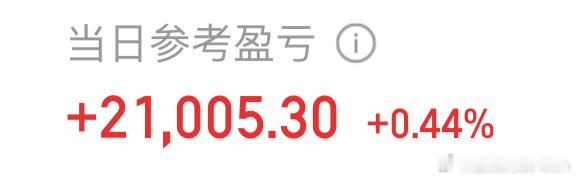 能不亏就不错了，知足了！我的观察，因为低开太多，好多人早盘跟我一样要加仓没加进去