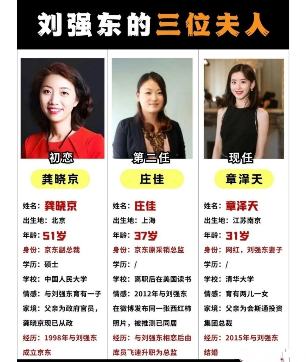 刘强东这三个夫人都不简单吧？
