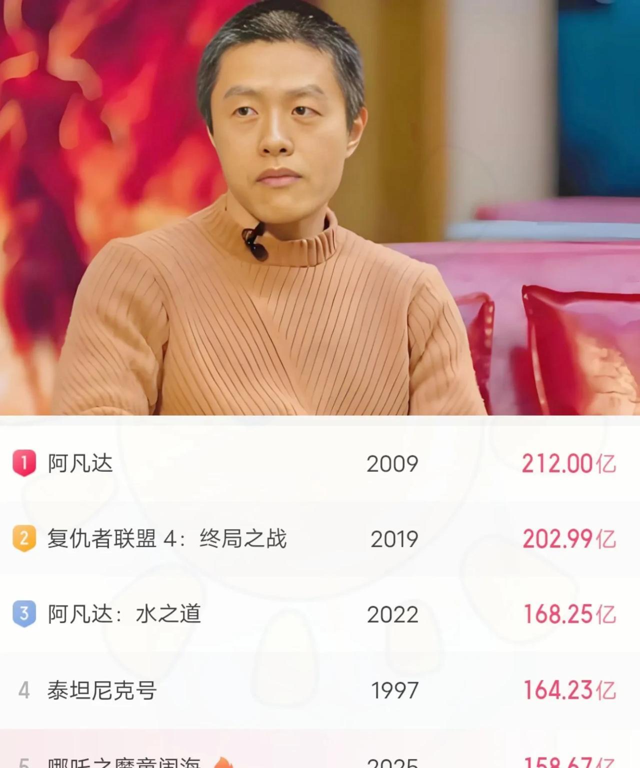 不看不知道，《哪吒2》已经延期四个月了，什么时候能下线能让我在电视上一帧一帧的看
