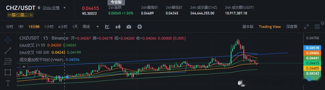 你只要敢追，就噶你腰子