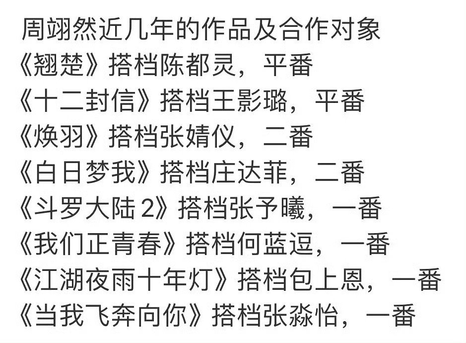 居然只有庄达菲和张婧仪压番了周翊然​​​