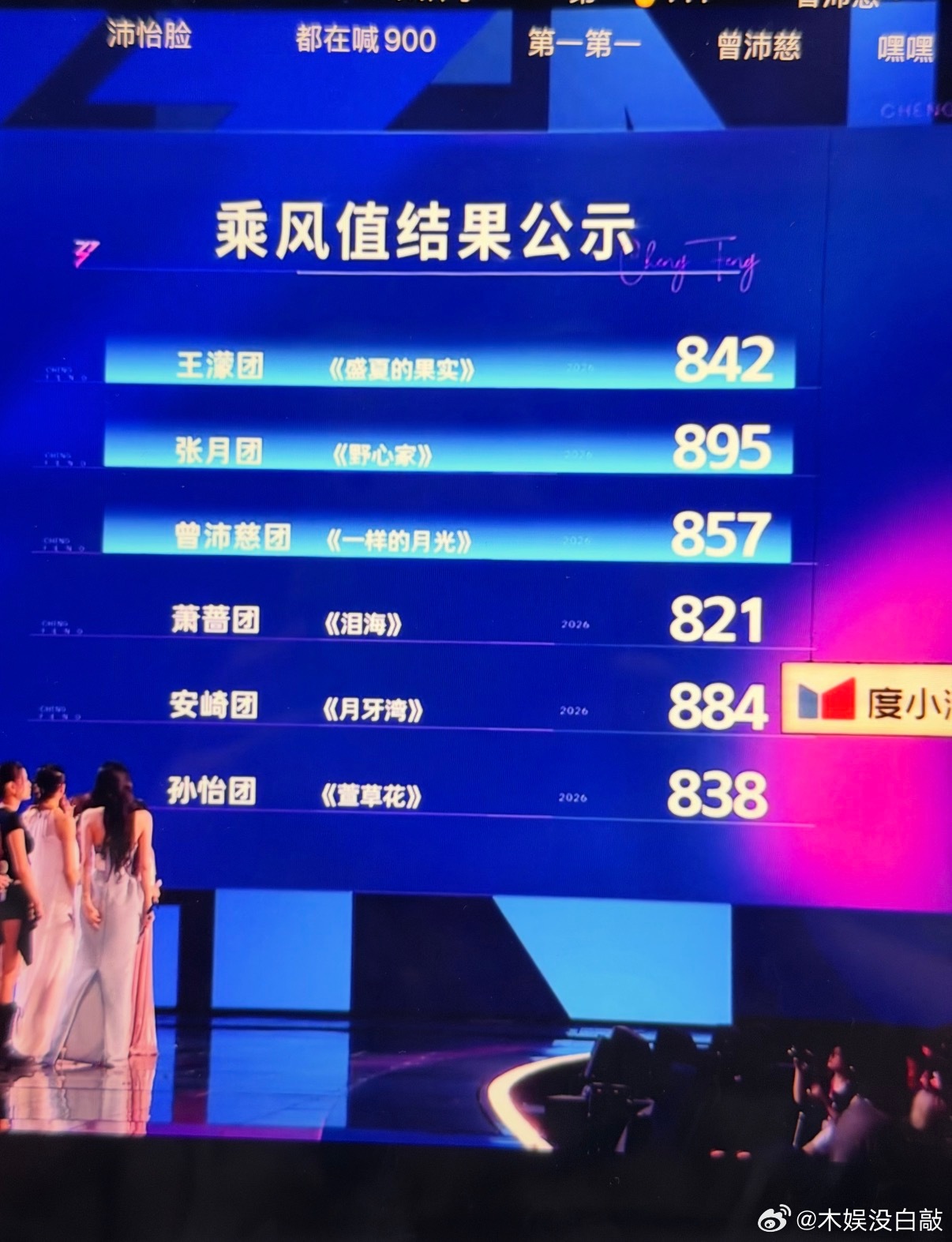 乘风2026乘风2026｜投票器被曾沛慈的歌声炸烂了吧乘风2026