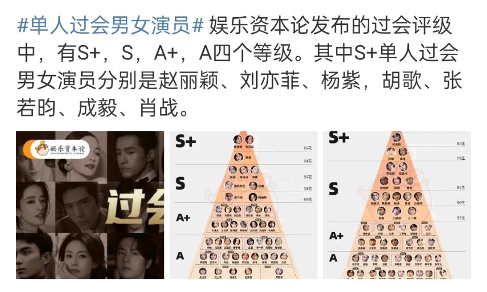 好想笑哇，混进什么了​​​