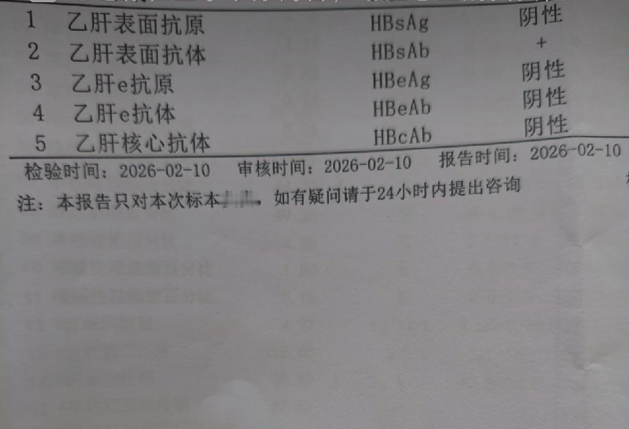真的看懵了！拿着化验单一脸疑惑，百度说阴性就是没抗体，结果医生看了说有抗体，到底