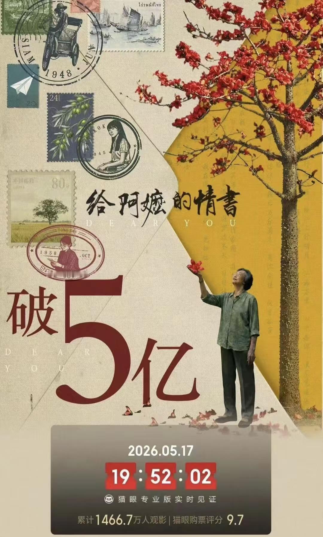 《给阿嬷的情书》票房破五亿，平台预测总票房可以超过14亿。口碑发酵后票房暴涨可以