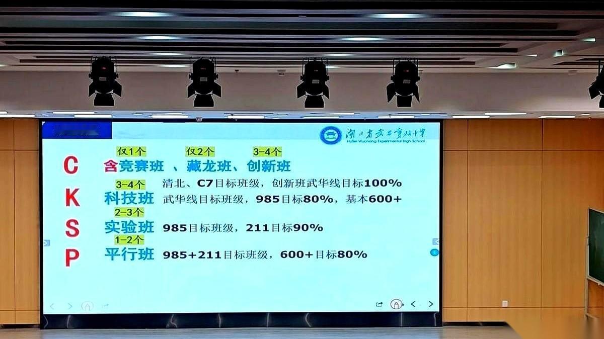 我勒个去，刚看到一个新高一分班表，手都凉了。整个年级，你猜猜有几个普通班？一