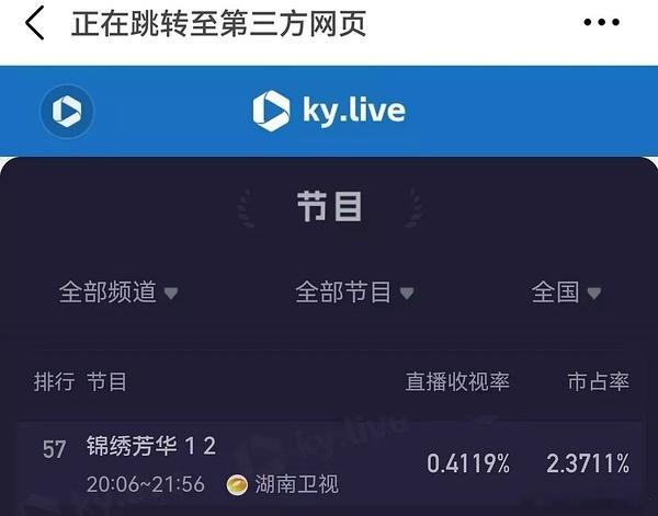 🍇跟收视率八字不合！锦绣芳华这剧没什么声量，广告秒数掉了一半了​​​