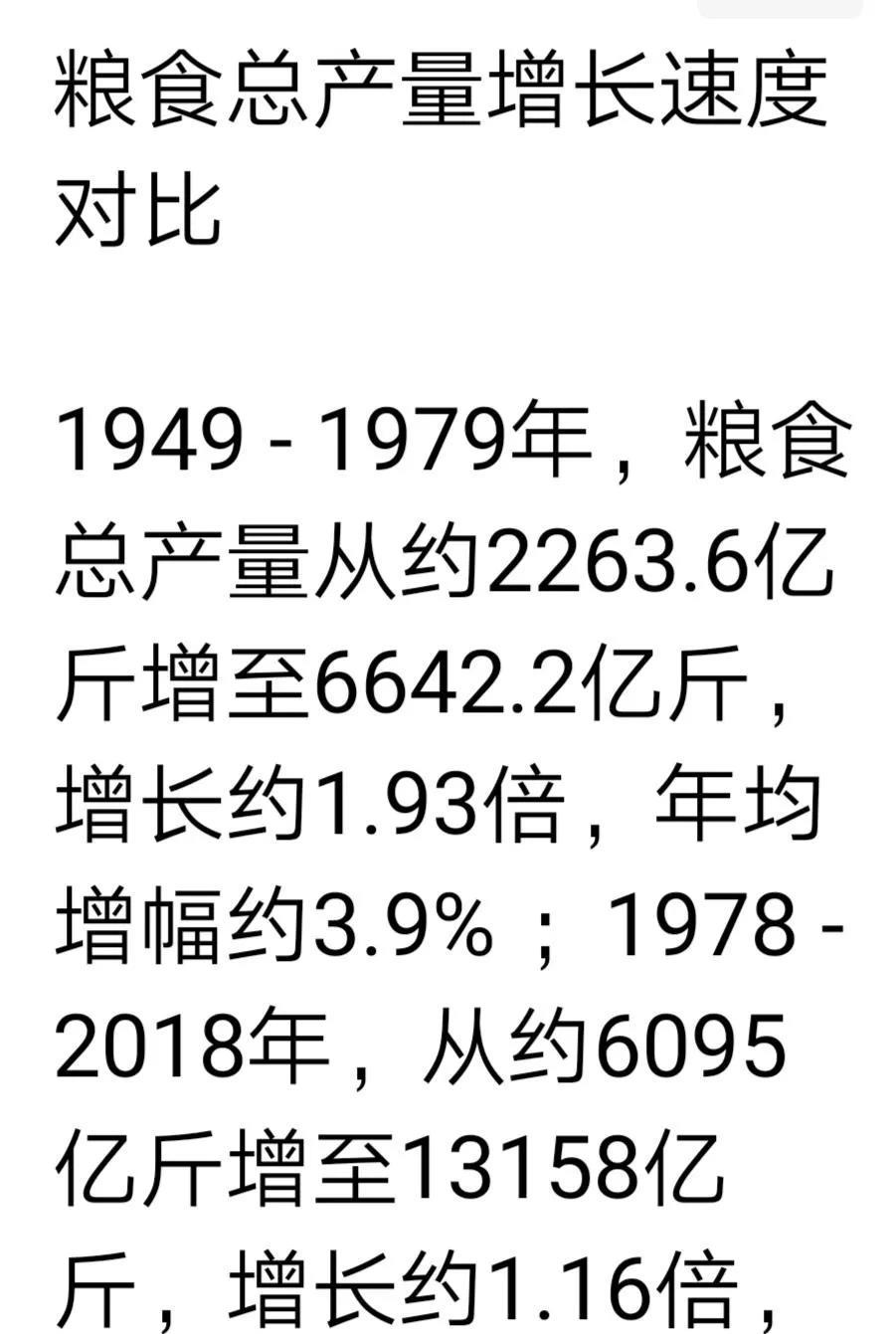 #中国人民吃饱饭的原因是分田单干吗#分田单干在历史上已经实行数千年，每个王朝初