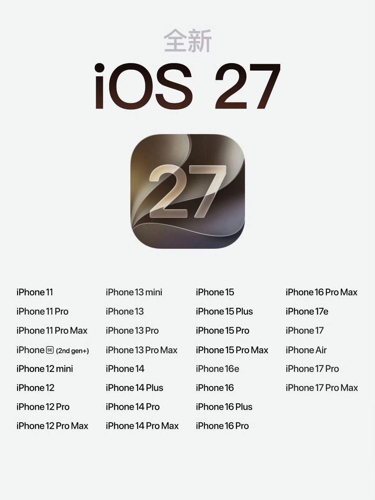 iOS27适配机型公布所以在底层基础上应该是没有太大的变化，相当于能使用iOS2