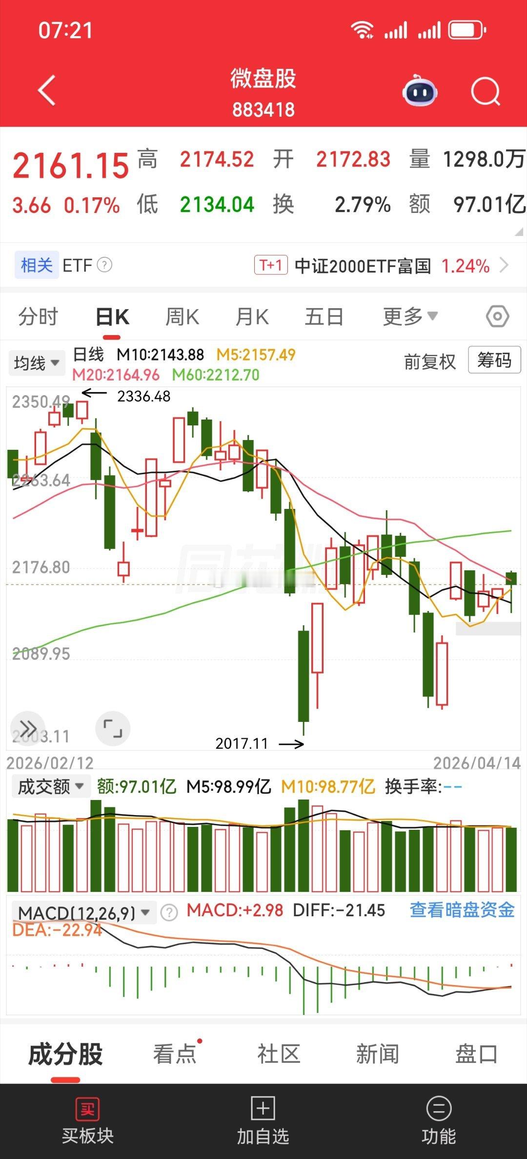 看出啥门道了没？