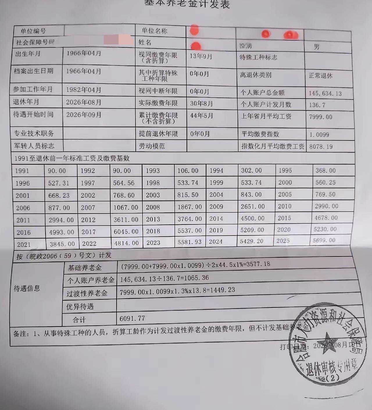 一份安徽省2026年9月开始享受待遇的基本养老金计发表，​​重启了我对养老金的关