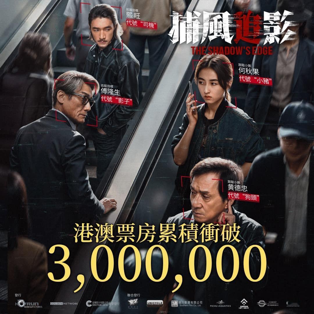 2025年第37周香港票房：1.《鬼灭之刃剧场版无限城篇第一章猗窝座再