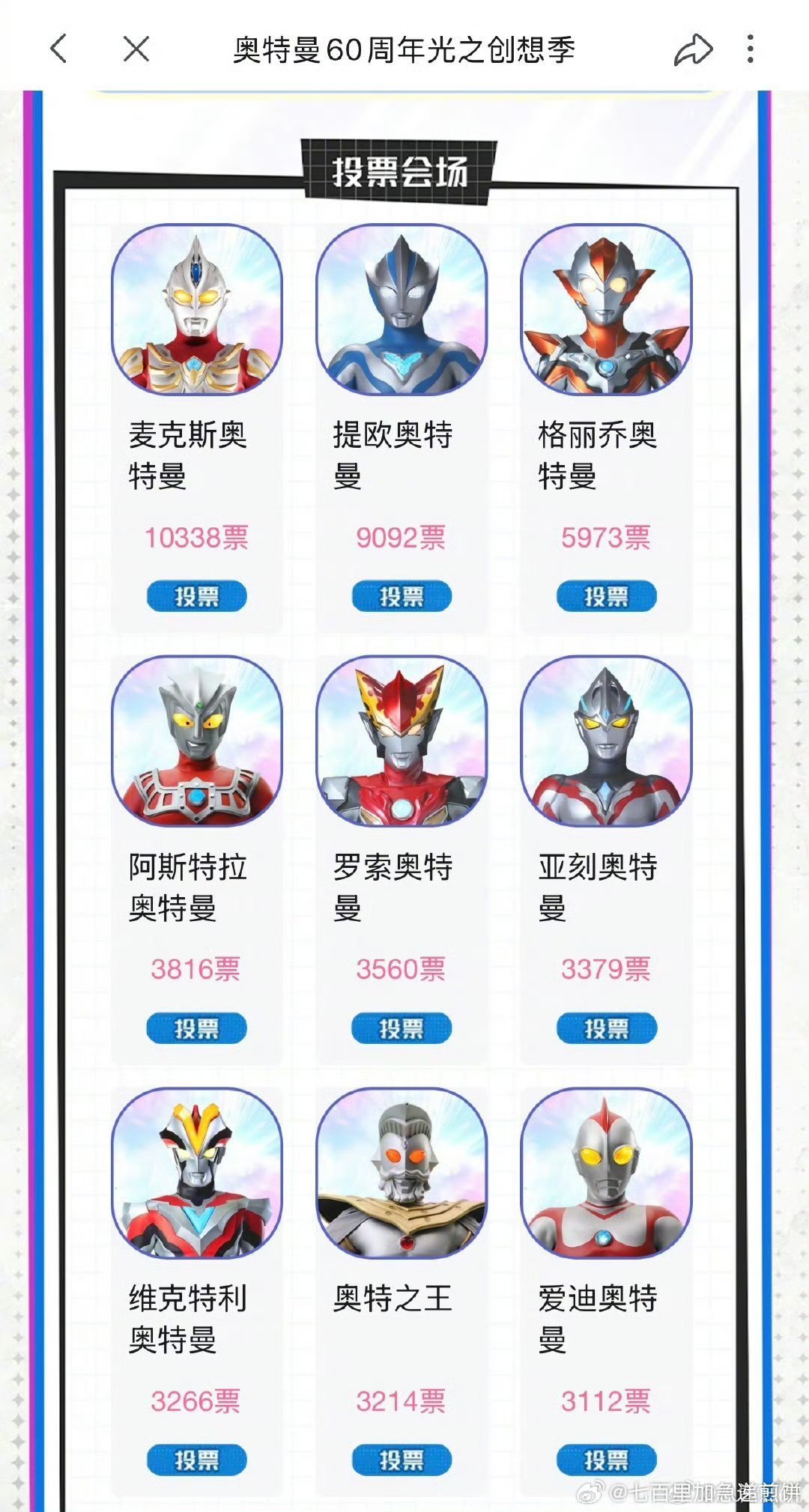 能把这么多奥特曼都记住也是非常厉害了