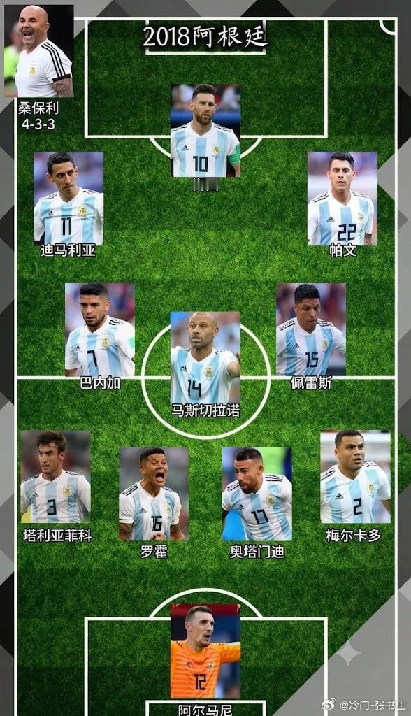 如何评价2018年的阿根廷